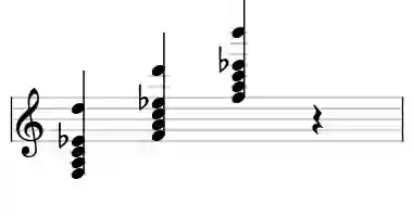Sheet music of F 7add6 in three octaves